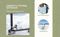 Ice Fishing Rod Holder Foldable Tripod Adjustable Alarm Flag