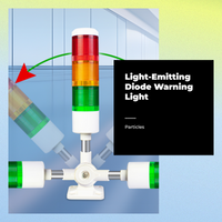 LED alarm for factory safety alerts