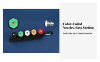 Coded Nozzle Set Stainless Steel & Brass Construction Color Coded Pressure Washer Tips Portable Clip