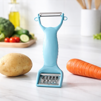 peeler
