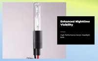 Universal Xenon Projector Headlight Lens, Ultra Bright