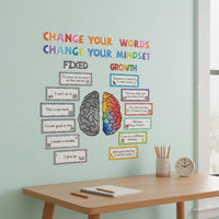 22 Pieces Positive Mindset Poster Set Inspirational Wall Decor Water-Resistant Positive Affirmation Wall Decor