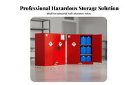 Storage Cabinet Fire Resistant Detonation Resistant Cabinet Double-Walled Steel Industrial Locker for Facility Managers, Factory, Factories