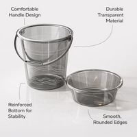 Bathroom Storage Bucket with Basin and Ladle 3 Piece Set, Large Washing Up Bowl for Sink with Handle, Clear Polypropylene for Face
