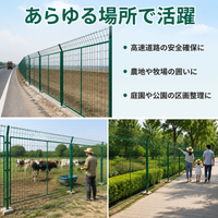 fencing panels