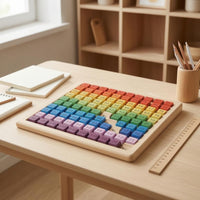 Printed Blocks Multiplication Learning Board Number Recognition Times Table Board Game Colorful Multiplication Chart Toy Interactive for Children, Kids