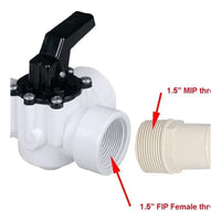 Never Maintenance-Free 3-Port Valve with Adapters Manual Jandy-Style Valve Leak-Resistant Adjustable for Pool Owners