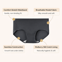 Underwear Women with Moisture Wicking Modal Material for Daily Wear, Ladies with Silk Gusset for Breathability