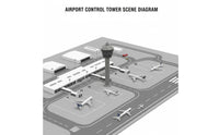 Plastic Material Airport Control Structure Model Collectible Airport Structure Model Ready to Display Realistic for Desk Decor