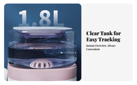 Transparent Cat Drinking Fountain Two-Tone Cat Water Fountain Rounded Perforated for Cats, Small Pets