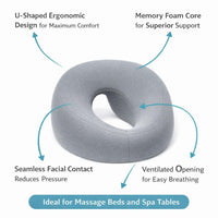 Face Down Pillow for Beauty Salon, Memory Foam Massage Headrest Bed, Down Pillow Massage Face Cradle, Massage Face Pillow, Headrest Bed Breathable