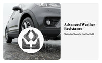 4 Pieces Car Mud Flaps Flexible Material Mud Flaps Vehicle Mudguards Wear Resistant Front Rear Wheel Arch Guards Easy