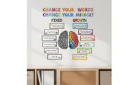 22 Pieces Positive Mindset Poster Set Inspirational Wall Decor Water-Resistant Positive Affirmation Wall Decor