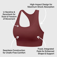 Sports Bras Women High Impact for Running with Shock Absorption Technology, Polyester Spandex Design for Fitness and Workouts