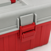 toolboxes