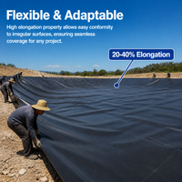 HDPE Geomembrane Pond Liner 6m x 50m, Flexible Waterproof Liner for Water Garden & Aquatic Ponds, Puncture Resistant Containment