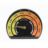 Easy-Read Food Thermometer for Oven, Restaurant