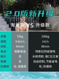 水上动力电动浮板冲浪初学者游泳设备泳池潜水助推器大人儿童通用