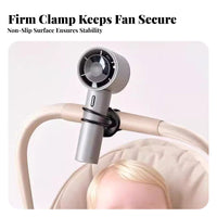 Multi-Functional Stroller Fan Mount Easy to Install Attach-on Fan Stand 360° Rotation for Parents, Caregivers, Travel, Outdoors, Bedroom
