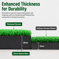 Verdant Sports Practice Pitching Mat, Thickened PP Grass Practice Driving Mat, Heavy Duty Rubber Base Practice Chipping Mat for Home Use