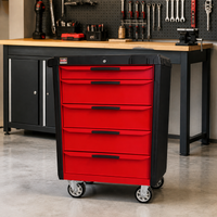 tool cart