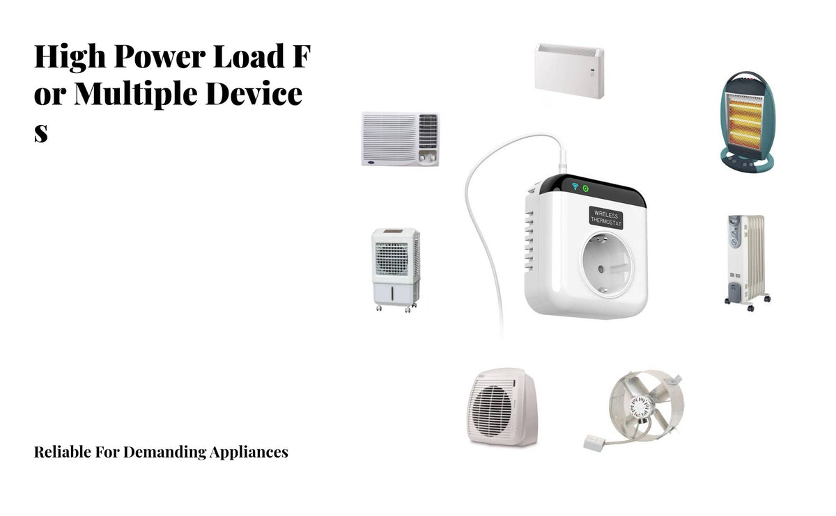 Wirelessreless Fi Thermostat Plug Heating & Cooling Mode Wireless-Fi Thermostat Plug Smart Temperature Control Socket Energy