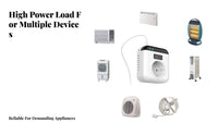 Wirelessreless Fi Thermostat Plug Heating & Cooling Mode Wireless-Fi Thermostat Plug Smart Temperature Control Socket Energy