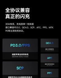 倍思车载充电器超级快充2025新款一拖二汽车点烟器转换插头车充PD ✅【iPhone15-16快充套装】雅致黑U+C车充+1米双C线