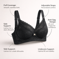 Full Coverage Bras for Women with Lace Trim and Adjustable Straps, Plus Size Support for Everyday Wear and Work, Minimizer Design
