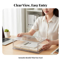 Stackable Drawer unit Transparent 3-Drawer Storage Chest Clear Drawers for Desk