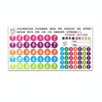 Zhongruan Scale Sticker Leaves No Residue Finger Position Guide Sticker Easy to Remove Fretboard Note Decal for Beginners, Music Students