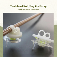 Fishing Reel, Multi-Spec, Outdoor, High Strength