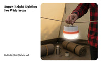 Multi-Purpose Solar Powered Camping Light Long Battery Life Portable Outdoor Emergency Lamp Bright for Street Vendors, Truck Drivers, Hiking