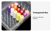 Large Capacity Sewing Thread Storage Box Dustproof Sewing Thread Container Transparent for Quilters, Hobbyists, Desktop, Craft Room, Travel