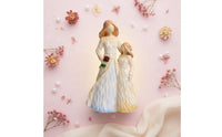 Sentimental Gift Family Statue Heartwarming Design Family Figurine Angel Figurine for Parents, Families, Mothers, Living Room, Bookshelf, Mantelpiece, Desktop