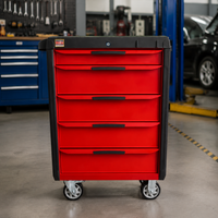 tool cart