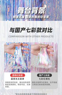 炫彩舞台流苏幻彩雨丝帘镭射背景墙生日场景装饰彩条拉花彩带布置 蓝色进口五角星 彩条长约1.8米