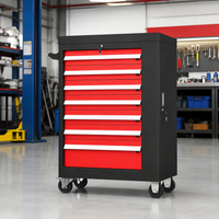 tool cart