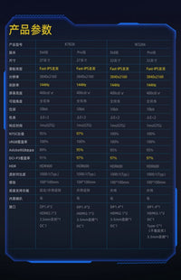 32英寸4K144hz/240hz/380hz显示器2k高清PS5电竞游戏机电脑屏幕27