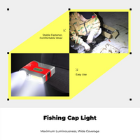 Rechargeable waterproof LED cap light
