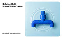 Rotating Water Outlet Wet-Dry Strainer Compatible Water-Powered Rotating Outlet Freshwater and Saltwater Centrifugal Current Nozzle for Sump Tanks