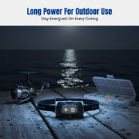 HF4R Rechargeable Headlamp, High Lumen, Long Runtime, IP68 Waterproof, Outdoor Hiking, Fishing, Running