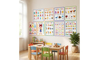 10 Pieces German Learning Poster Laminated German Language Poster Colorful Educational Chart with Lamination for Young Children