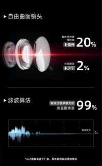 FOGO激光测距仪手持红外线测量尺电子尺高精度量房仪器距离测量仪 旗舰款（100米 锂电充电-双水平泡)