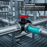 FRPP Flange Ball Valve, PP Plastic Chemical Ball Valve, RPP Corrosion-Resistant Integrated Ball Valve
