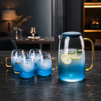 pitcher and drinking glasses set