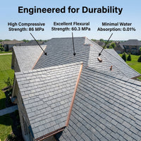 Grey Stone Roofing Shingles, 200cm Rectangular Snow Resistant Roof Tiles, Freezing Temperature & High Wind Protection, 7-9mm Thick