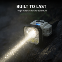 Rechargeable LED Headlamp with Motion Sensor for Outdoor Activities