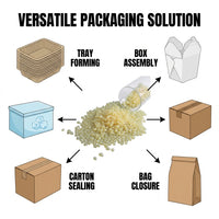 High Temperature Hot Melt Glue Pellets for Carton Sealing, Strong for Box Packaging, PE Film Laminated