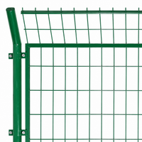 fencing panels